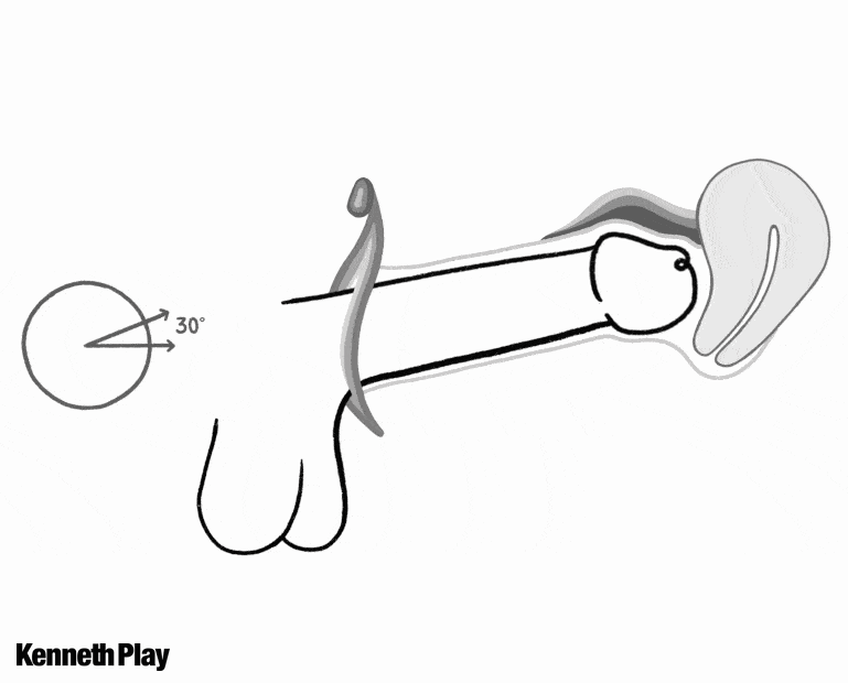 Penetration angle discount